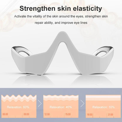3D eye massager