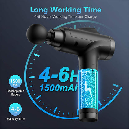 LCD fascia massager