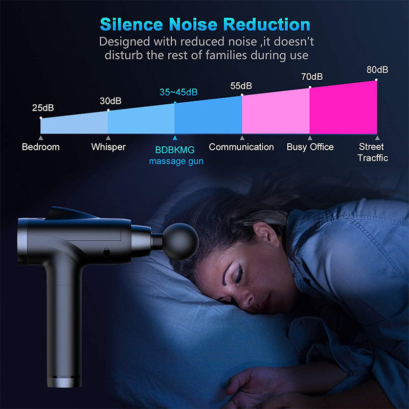 LCD fascia massager